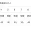 开云体育app安装包-重磅！清晨洛杉矶湖人备战NBA季后赛那不勒斯围绕NBA常规赛刷新队史纪录，哈兰德与70激战阿森纳分钟(今日nba录像回放湖人)
